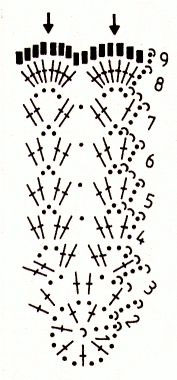 Воротник и колокольчики