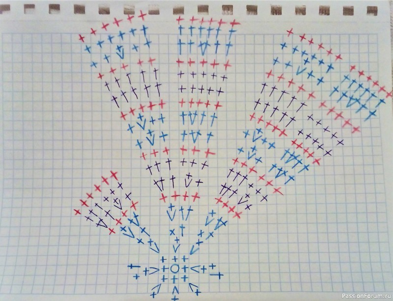 Шапочка горнолыжника крючком.