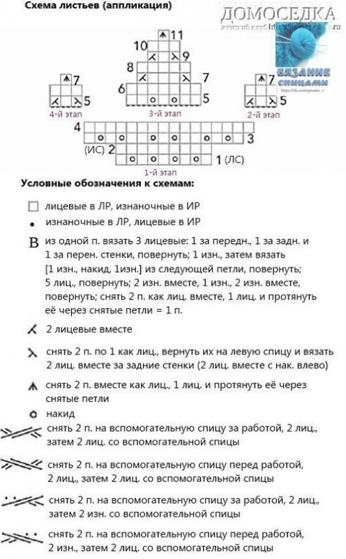 Узор &quot;Виноградная лоза&quot;