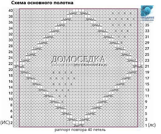 Узор &quot;Виноградная лоза&quot;
