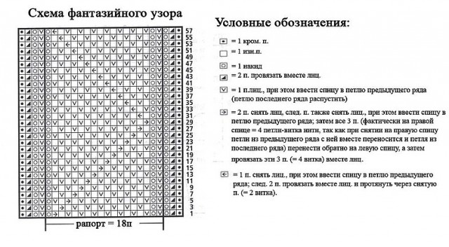 Вязанный жакет. Фантазийный узор.