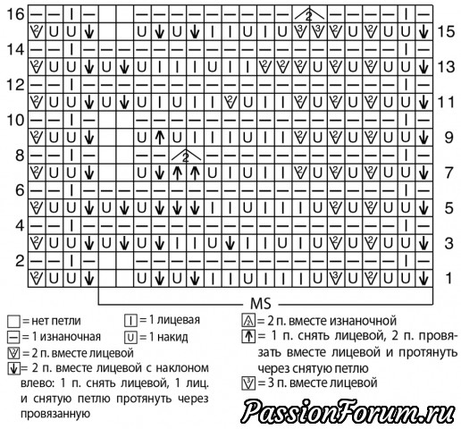 Шарф изумрудного цвета