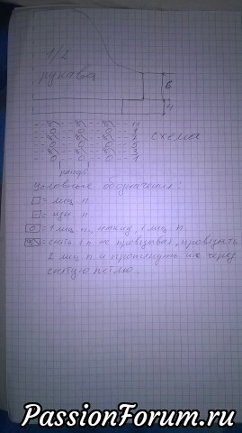 Платье с описанием и схемой .