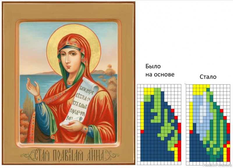 Изменения в схеме