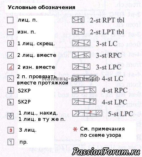 Бесшовная шапка. Описание и схема