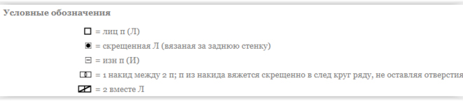 Комплект белый &laquo;Амариллис&raquo;. Шапка и снуд спицами