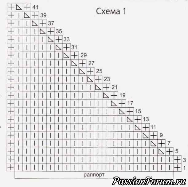 Элегантная шапочка и ажурный снуд