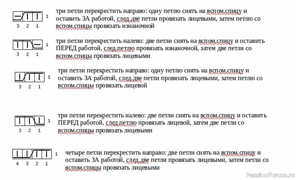 Стильная весенняя шапочка. Схема