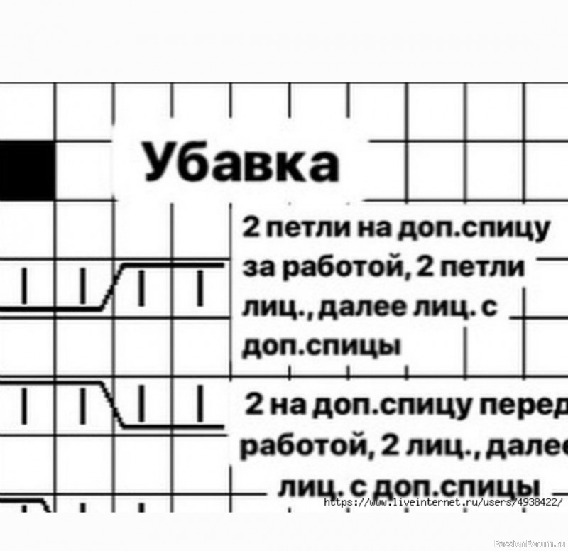 Красивая шапочка. Схема