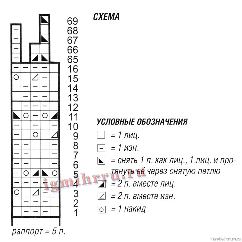 Летняя шапочка спицами