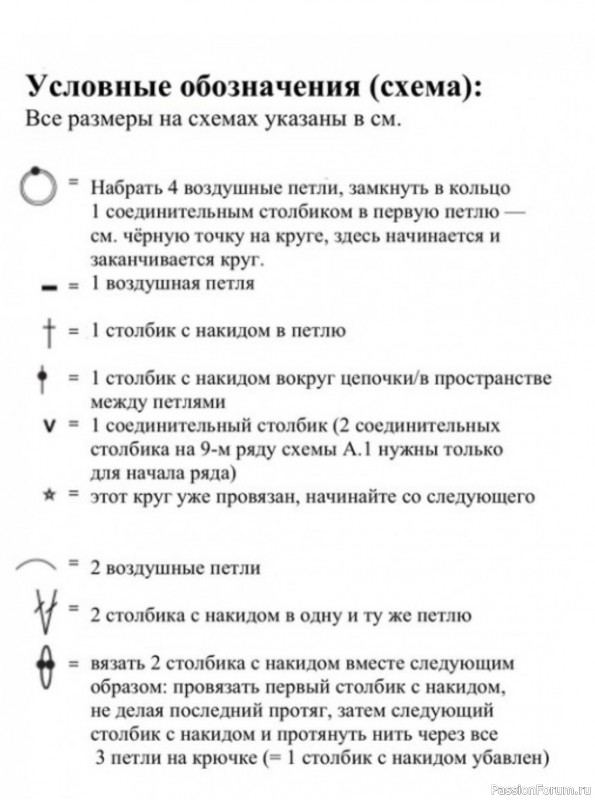 Шляпа ажурная крючком. Схема