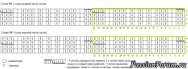 Шапка и мини-снуд &laquo;Принц Сибири&raquo;