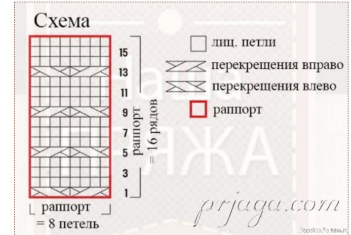 Розовая шапка ушанка спицами с помпонами. Описание
