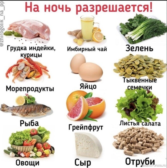 Нельзя ужинать после шести??? Можно!