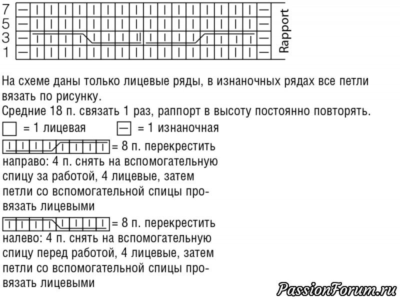 Повязка на голову и снуд. МК