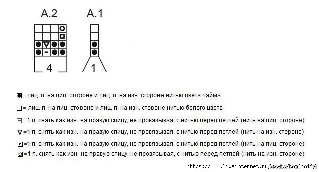 Летняя шляпка &laquo;Beach Friend&raquo;. Описание