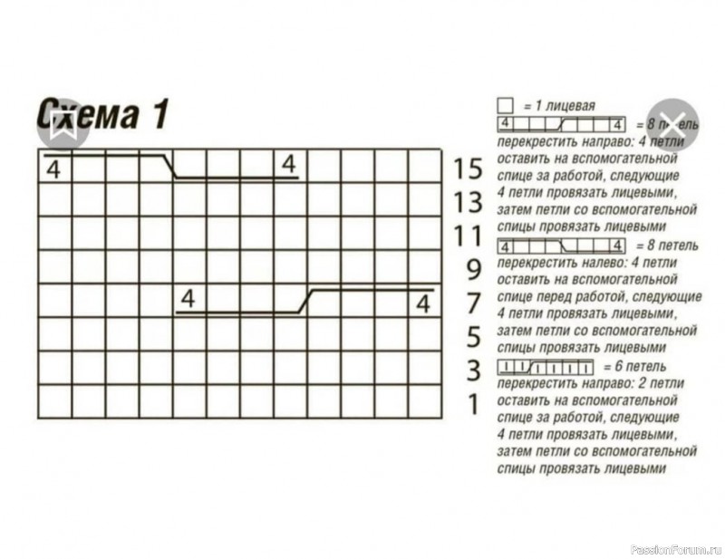 Шапочки "Коса и Бант". Описание
