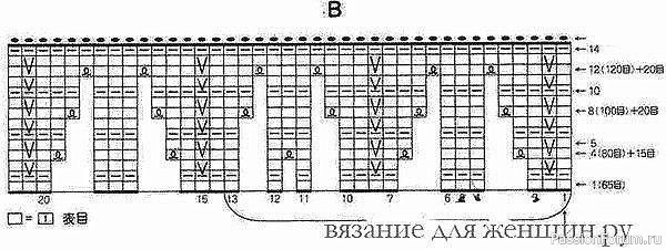 Модная шляпка к весне. Описание