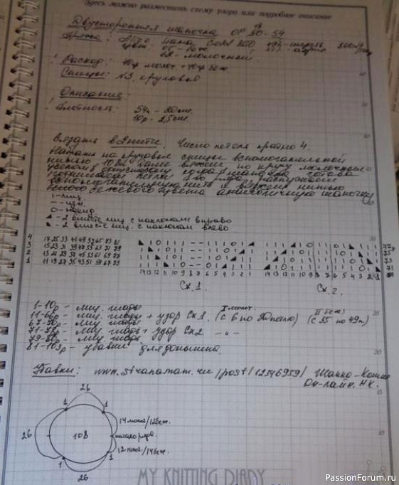 Двухсторонняя шапка. Описание