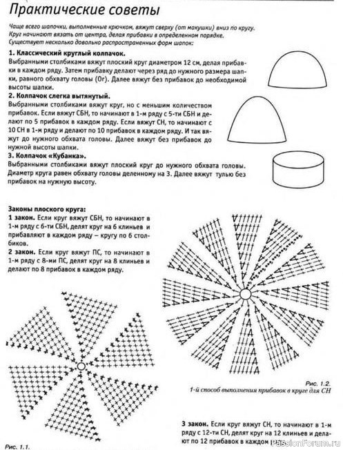 ​Кепка вязаная крючком. МК