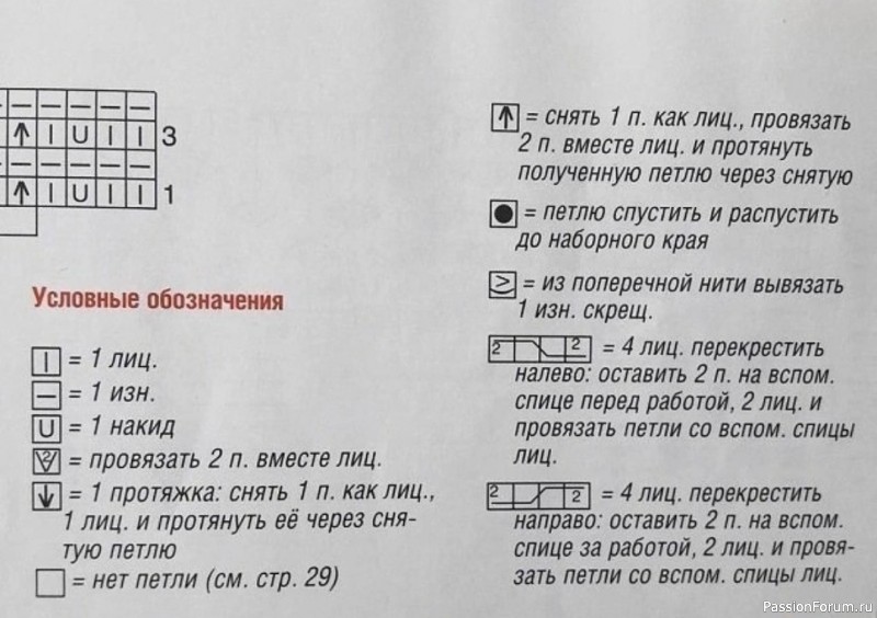 Шапочка нежным градиентом. Схема