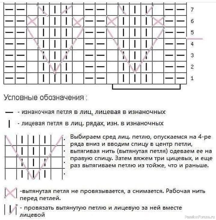 Шапочка объемным узором. Описание
