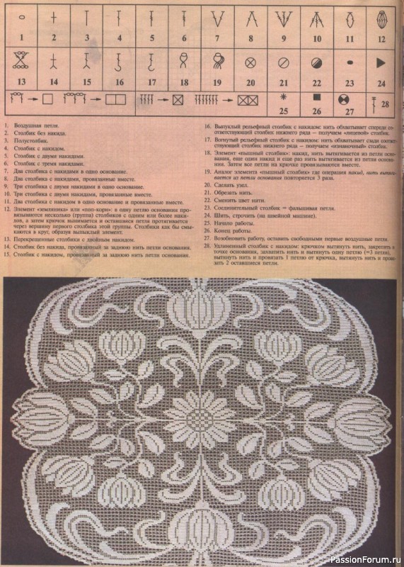 Мода и модель - вязание крючком