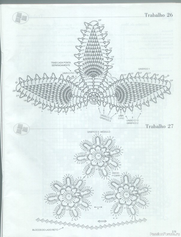 Trabalhos em Croche - работы крючком