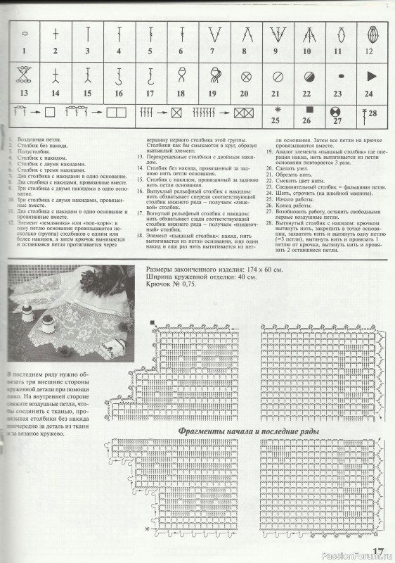 Мода и модель - вязание крючком