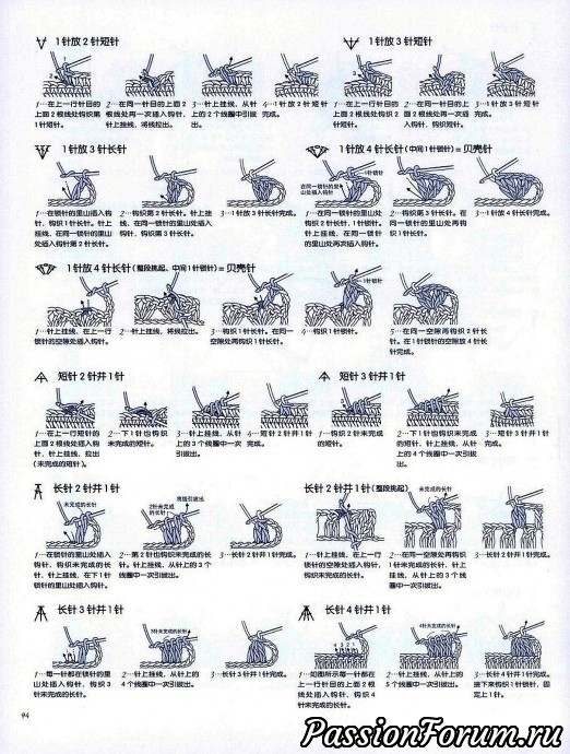 Кружевные салфетки
