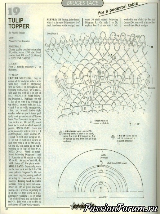 Magic crochet