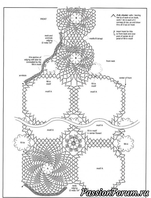 Magic crochet