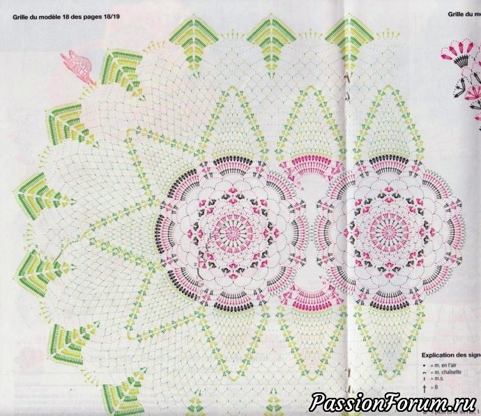 Вязание крючком. Из серии "Дианы"4