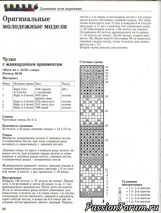 Пришла зима. Вяжем носки