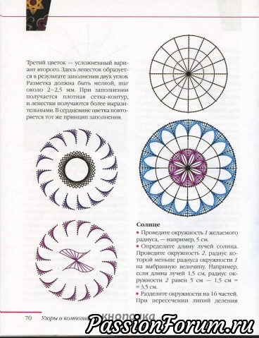 Волшебная изонить