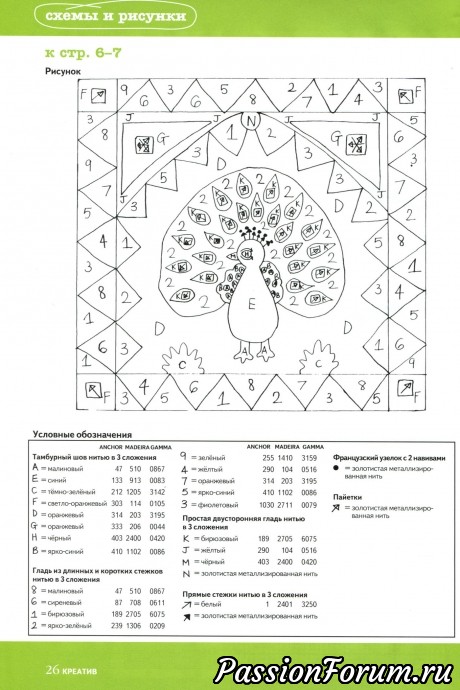 Журналы из серии "ДИАНА" - Diana creativ