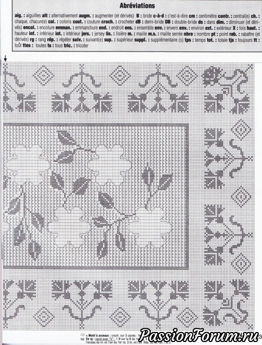 "Ideal crochet" - идеи для дома