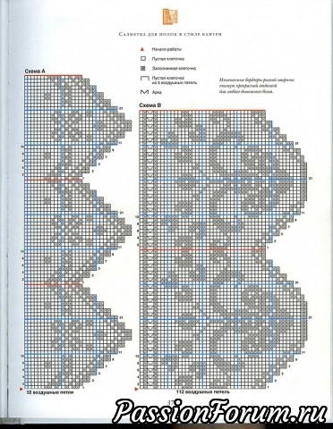 Любимая филеечка