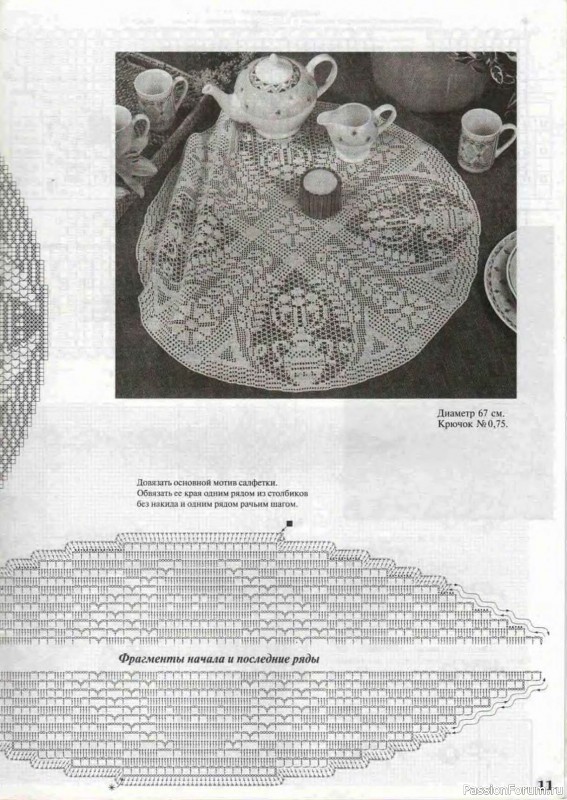 Идеи для дома. Мода и модель - вязание крючком