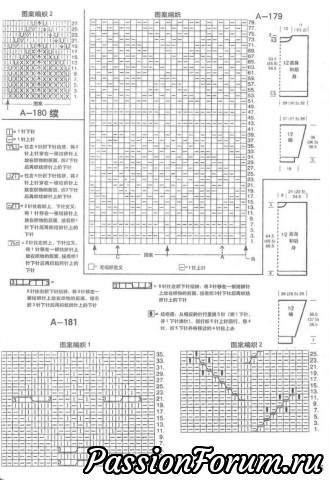 480 моделей джемперов