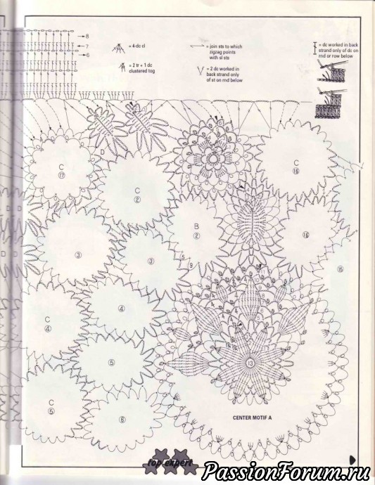 "Magic Crochet" - Магия крючка