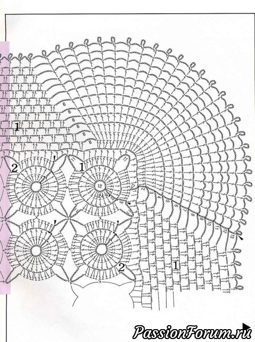 Magic crochet