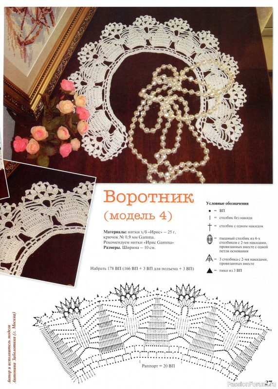 Мода и модель - вязание крючком