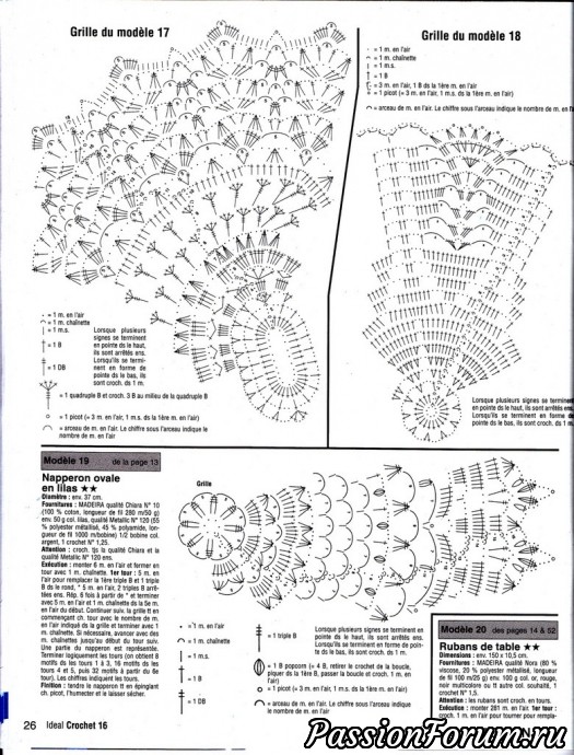 "Ideal crochet" - идеи для дома