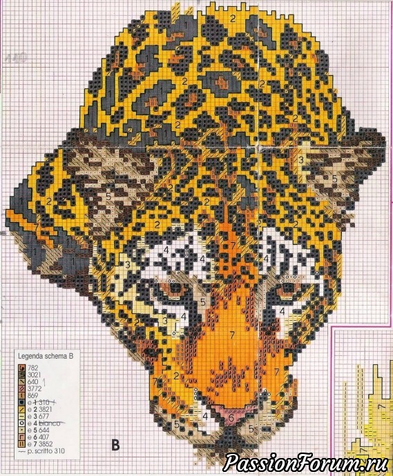 Журнал "Le idee di Susanna". Сентябрь 2002