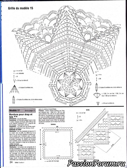 "Ideal crochet" - идеи для дома