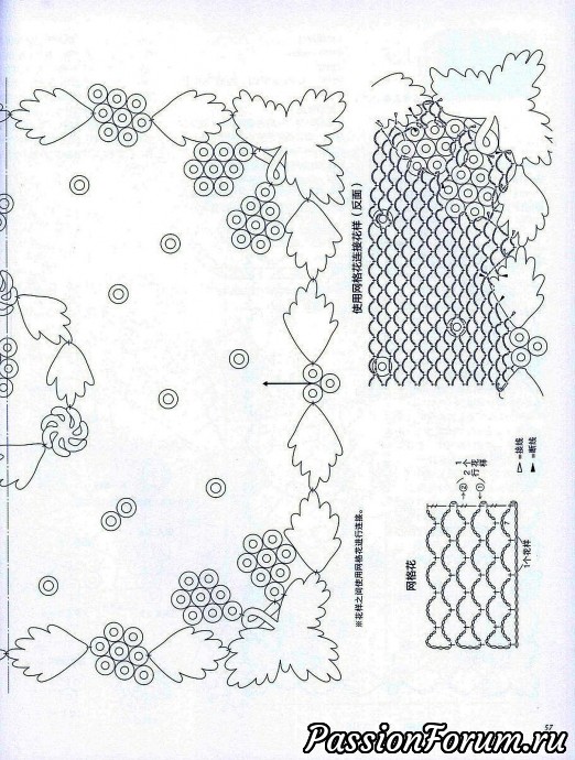 Кружевные салфетки