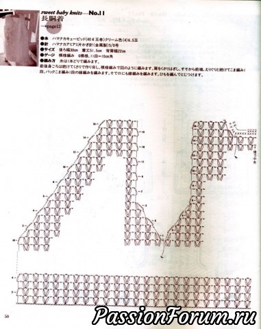 Одежда для детей (спицы)