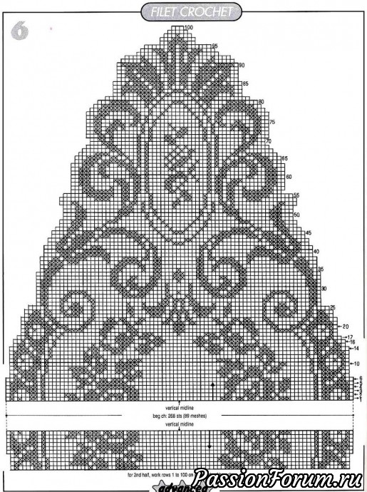 Magic crochet