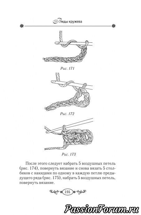 КРУЖЕВНАЯ ЭНЦИКЛОПЕДИЯ 2